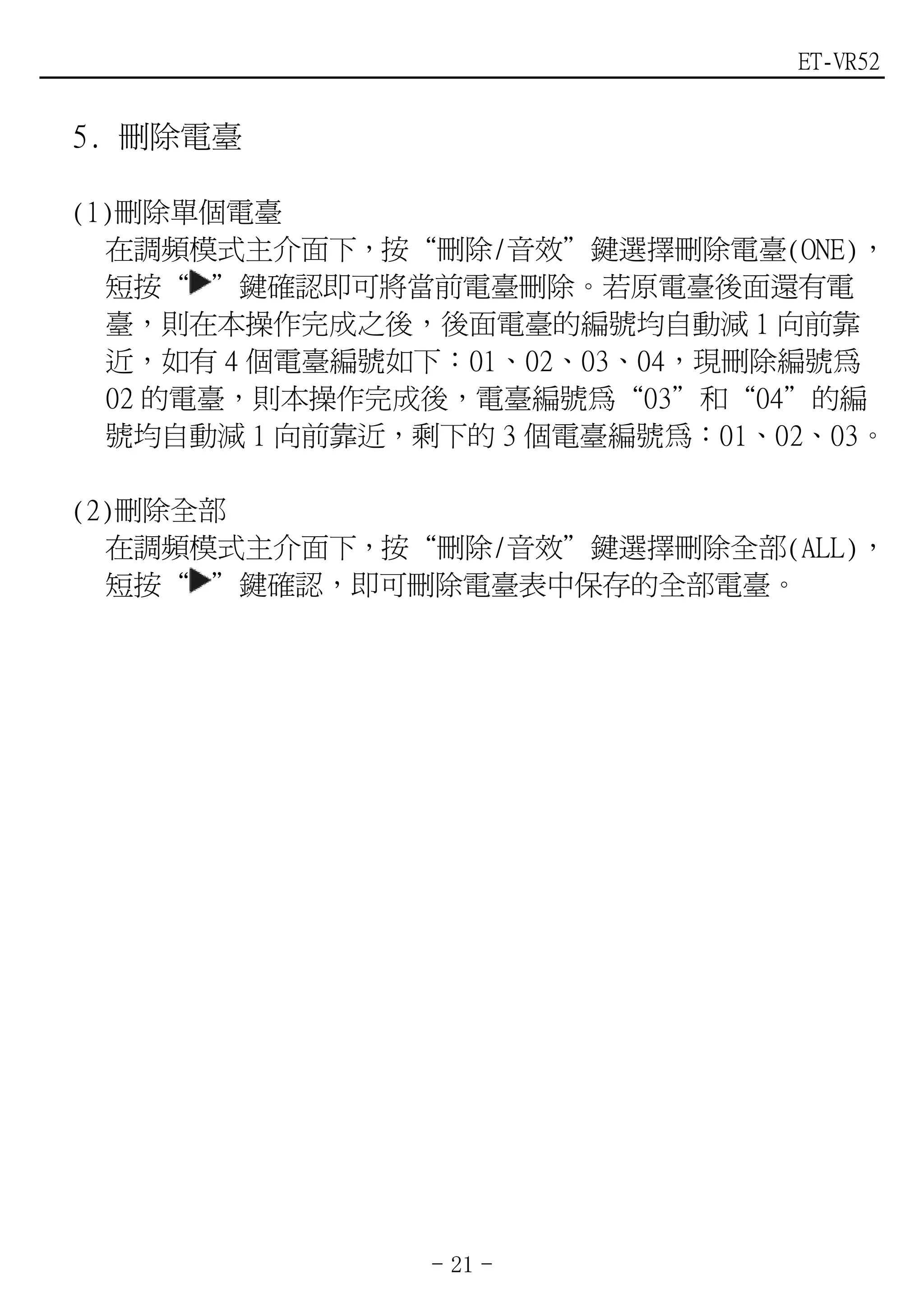 ET-VR52


5. 刪除電臺

(1)刪除單個電臺
  在調頻模式主介面下，按“刪除/音效”鍵選擇刪除電臺(ONE)，
  短按“ ”鍵確認即可將當前電臺刪除。若原電臺後面還有電
  臺，則在本操作完成之後，後面電臺的編號均自動減 1 向前靠
  近，如有 4 個電臺編號如下：01、02、03、04，現刪除編號為
  02 的電臺，則本操作完成後，電臺編號為“03”和“04”的編
  號均自動減 1 向前靠近，剩下的 3 個電臺編號為：01、02、03。

(2)刪除全部
  在調頻模式主介面下，按“刪除/音效”鍵選擇刪除全部(ALL)，
  短按“ ”鍵確認，即可刪除電臺表中保存的全部電臺。




                - 21 -
 