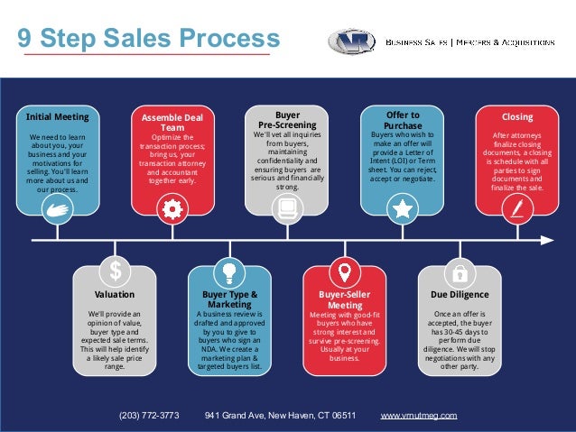 9 step business sales