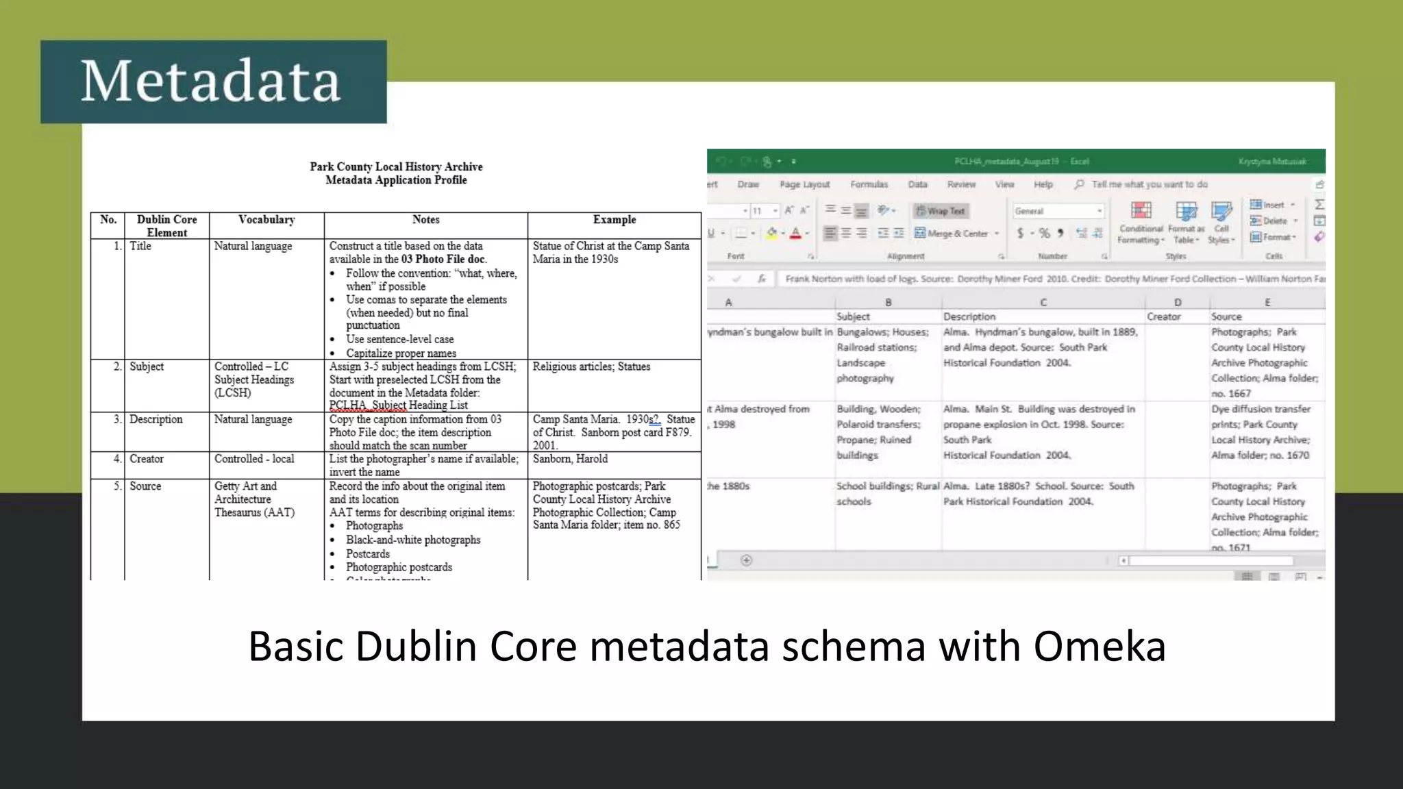 Basic Dublin Core metadata schema with Omeka
 