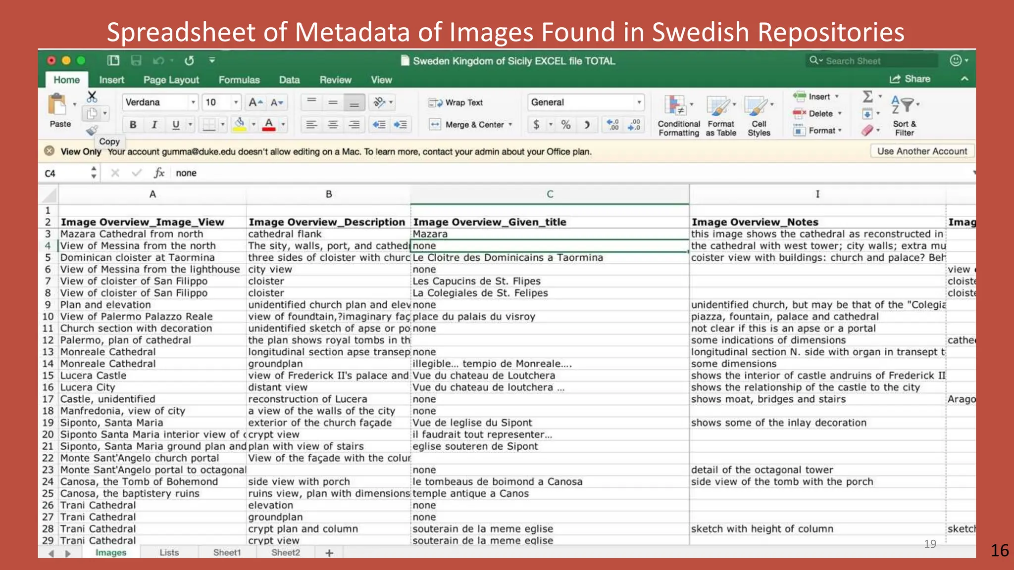 16
Spreadsheet of Metadata of Images Found in Swedish Repositories
19
 
