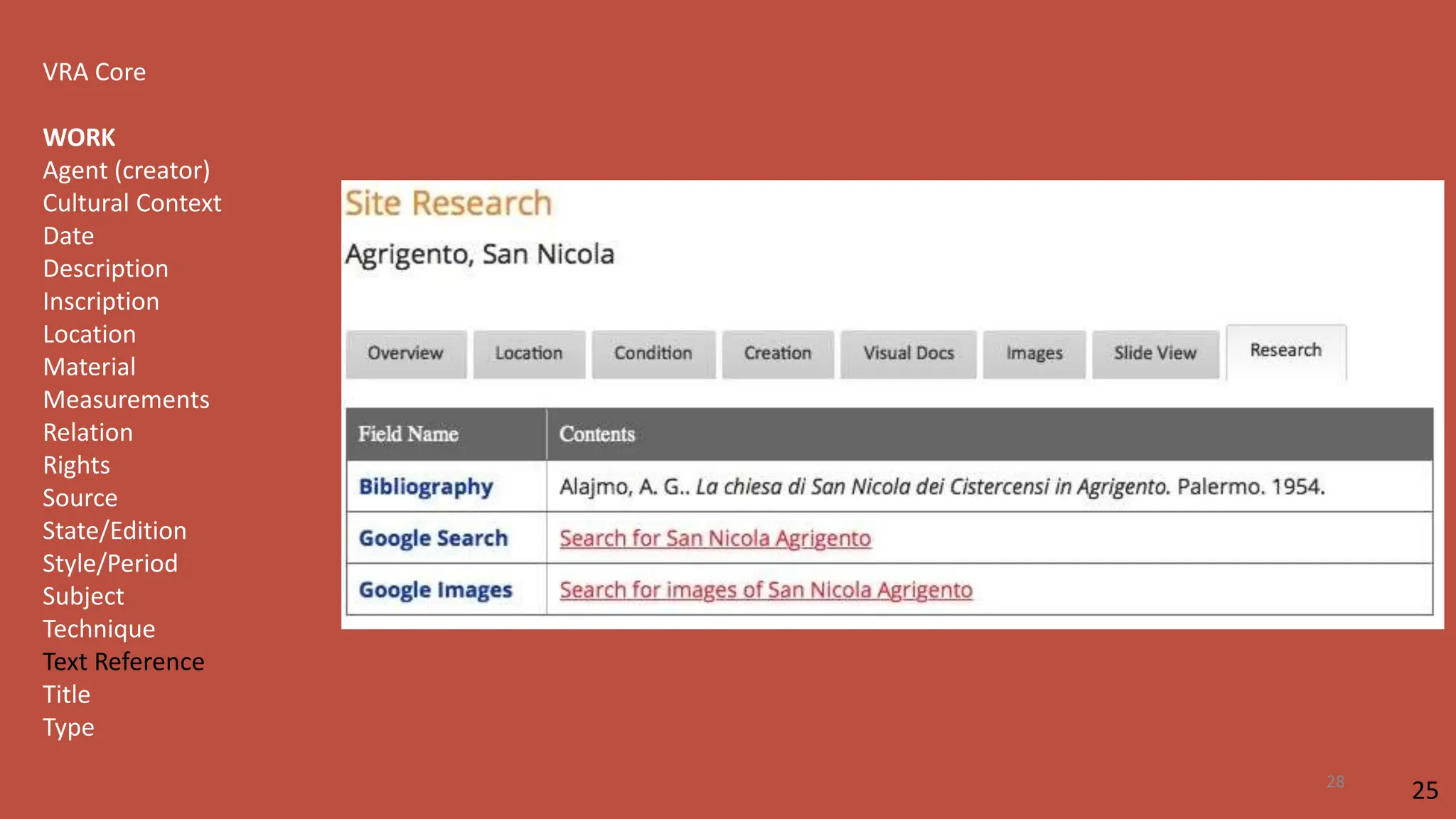 VRA Core
WORK
Agent (creator)
Cultural Context
Date
Description
Inscription
Location
Material
Measurements
Relation
Rights
Source
State/Edition
Style/Period
Subject
Technique
Text Reference
Title
Type
25
28
 