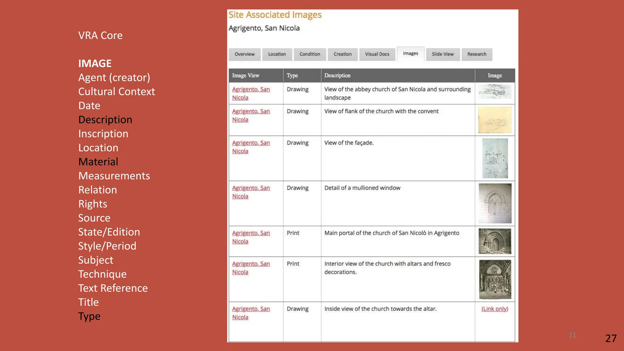 VRA Core
IMAGE
Agent (creator)
Cultural Context
Date
Description
Inscription
Location
Material
Measurements
Relation
Rights
Source
State/Edition
Style/Period
Subject
Technique
Text Reference
Title
Type
27
31
 