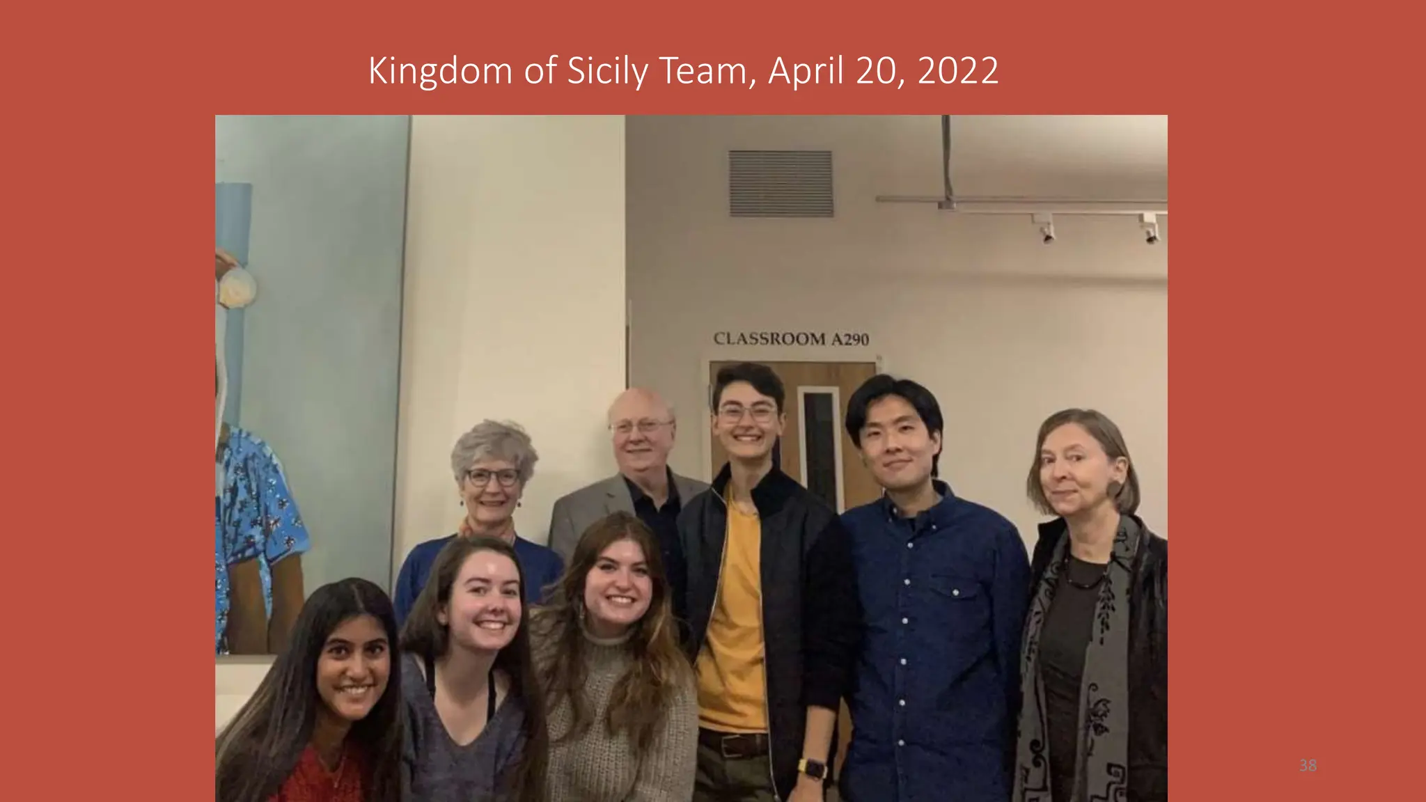 Kingdom of Sicily Team, April 20, 2022
38
 