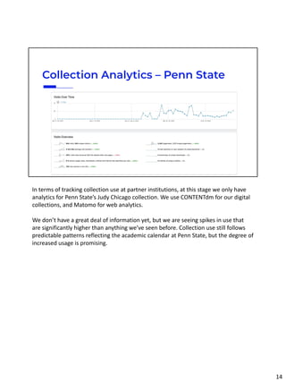 Collection Analytics – Penn State
In terms of tracking collection use at partner institutions, at this stage we only have
analytics for Penn State’s Judy Chicago collection. We use CONTENTdm for our digital
collections, and Matomo for web analytics.
We don’t have a great deal of information yet, but we are seeing spikes in use that
are significantly higher than anything we’ve seen before. Collection use still follows
predictable patterns reflecting the academic calendar at Penn State, but the degree of
increased usage is promising.
14
 