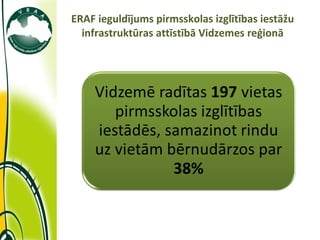 ERAF ieguldījums pirmsskolas izglītības iestāžu infrastruktūras attīstībā Vidzemes reģionā 