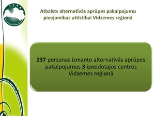 Atbalsts alternatīvās aprūpes pakalpojumu pieejamības attīstībai Vidzemes reģionā 