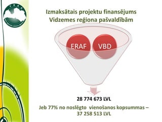 Izmaksātais projektu finansējums Vidzemes reģiona pašvaldībām 