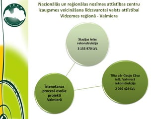 Nacionālās un reģionālas nozīmes attīstības centru izaugsmes veicināšana līdzsvarotai valsts attīstībai Vidzemes reģionā - Valmiera 