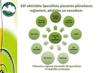 ESF aktivitāte Speciālistu piesaiste plānošanas reģioniem, pilsētām un novadiem  Vidzemes reģionā piesaistīti 49 speciālisti,  14 dažādās profesijās 