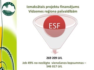 Izmaksātais projektu finansējums Vidzemes reģiona pašvaldībām 