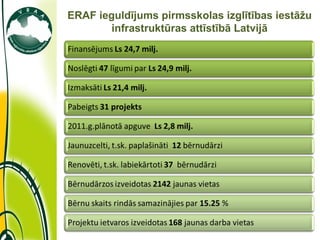 11/14/11 ERAF ieguldījums pirmsskolas izglītības iestāžu infrastruktūras attīstībā Latvijā 