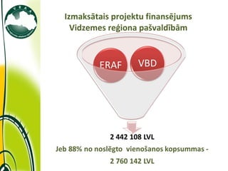 Izmaksātais projektu finansējums Vidzemes reģiona pašvaldībām 