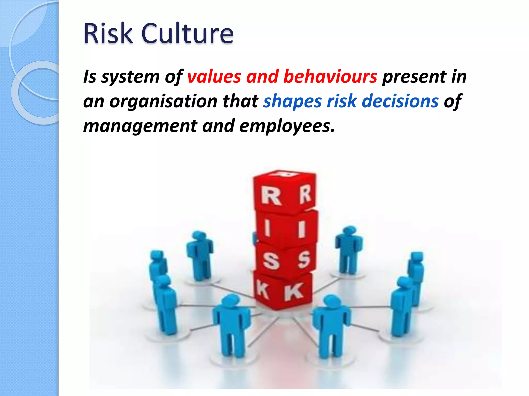 Is system of values and behaviours present in
an organisation that shapes risk decisions of
management and employees.
Risk Culture
 