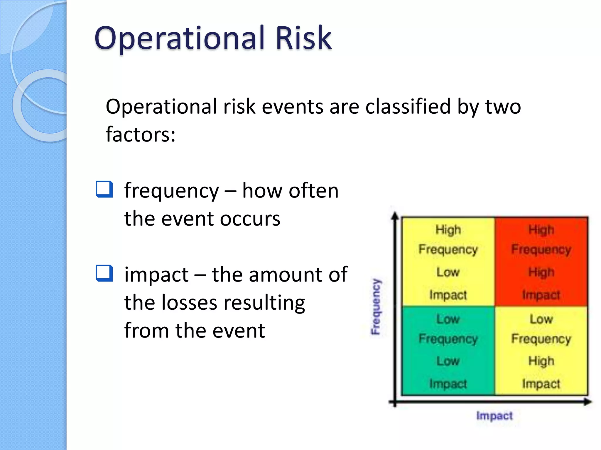  frequency – how often
the event occurs
 impact – the amount of
the losses resulting
from the event
Operational Risk
Operational risk events are classified by two
factors:
 
