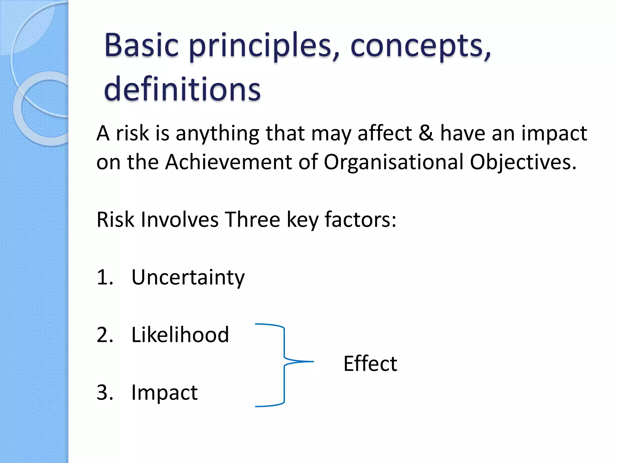 A risk is anything that may affect & have an impact
on the Achievement of Organisational Objectives.
Risk Involves Three key factors:
1. Uncertainty
2. Likelihood
Effect
3. Impact
Basic principles, concepts,
definitions
 