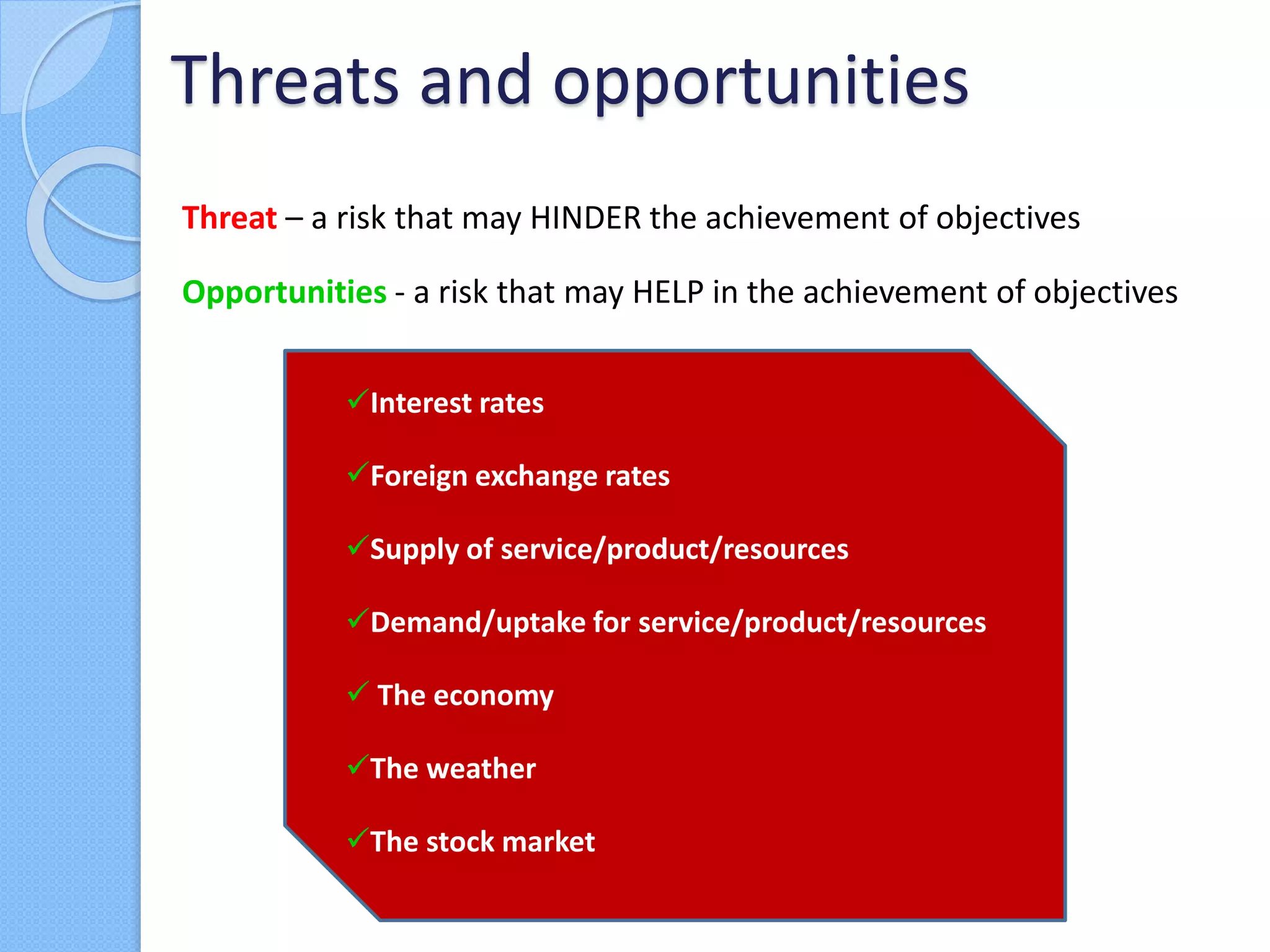 Threats and opportunities
Threat – a risk that may HINDER the achievement of objectives
Opportunities - a risk that may HELP in the achievement of objectives
Interest rates
Foreign exchange rates
Supply of service/product/resources
Demand/uptake for service/product/resources
 The economy
The weather
The stock market
 