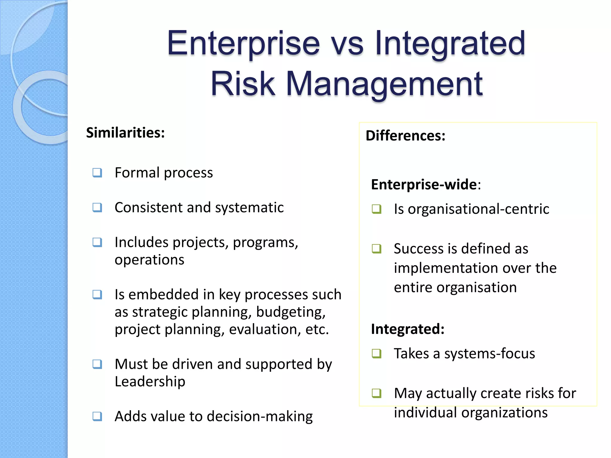 Enterprise vs Integrated
Risk Management
Similarities:
 Formal process
 Consistent and systematic
 Includes projects, programs,
operations
 Is embedded in key processes such
as strategic planning, budgeting,
project planning, evaluation, etc.
 Must be driven and supported by
Leadership
 Adds value to decision-making
Differences:
Enterprise-wide:
 Is organisational-centric
 Success is defined as
implementation over the
entire organisation
Integrated:
 Takes a systems-focus
 May actually create risks for
individual organizations
 