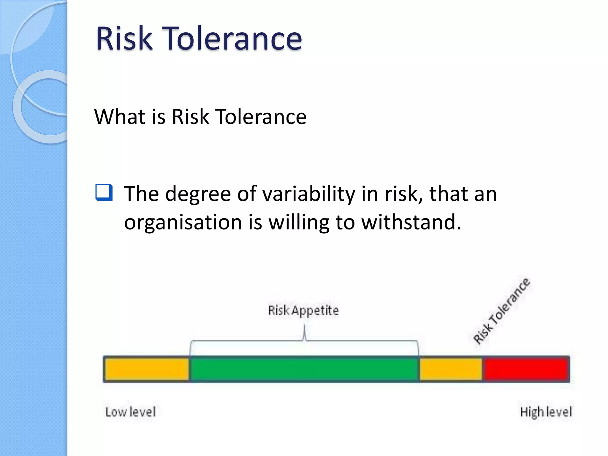 What is Risk Tolerance
 The degree of variability in risk, that an
organisation is willing to withstand.
Risk Tolerance
 