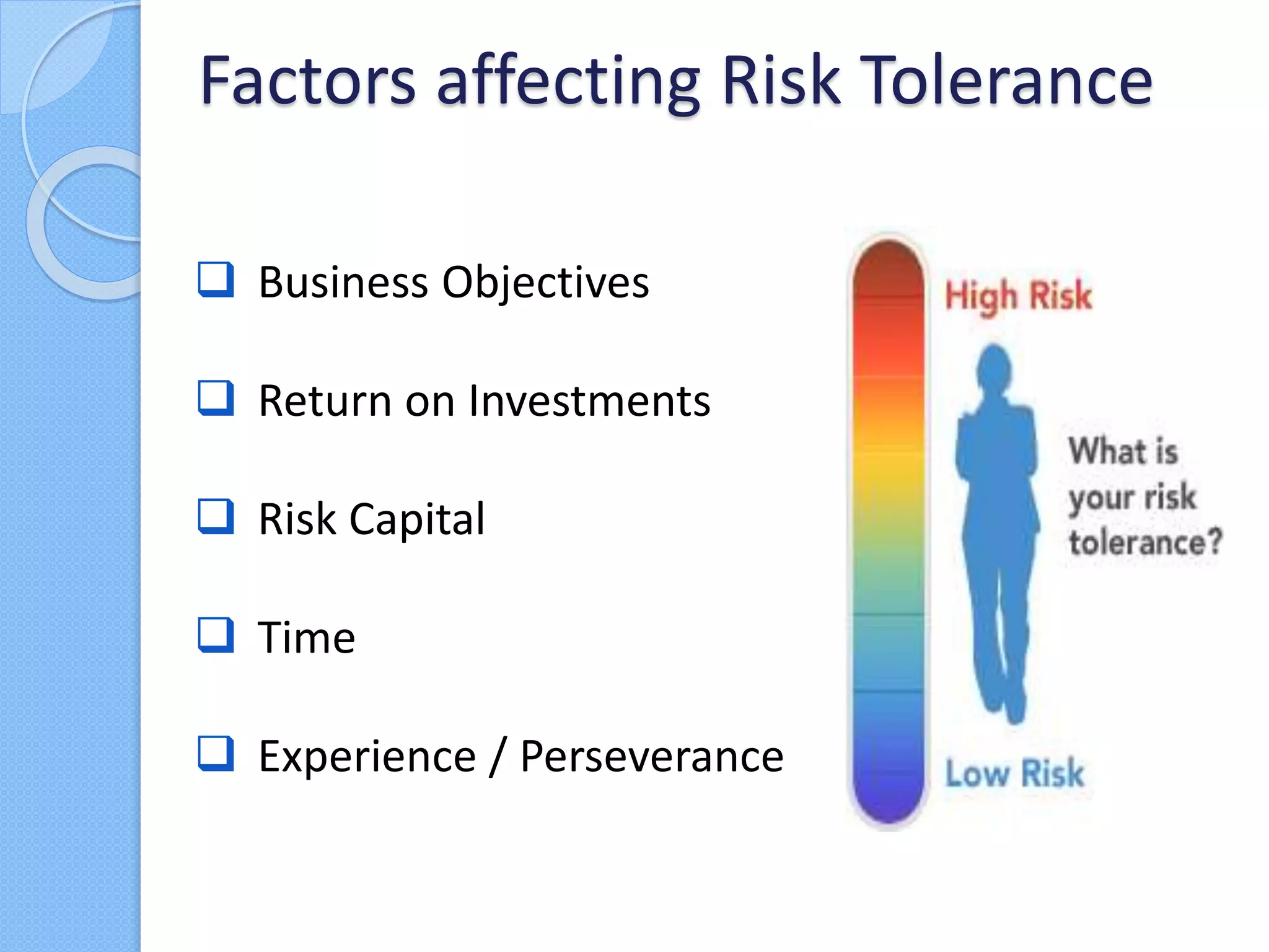  Business Objectives
 Return on Investments
 Risk Capital
 Time
 Experience / Perseverance
Factors affecting Risk Tolerance
 