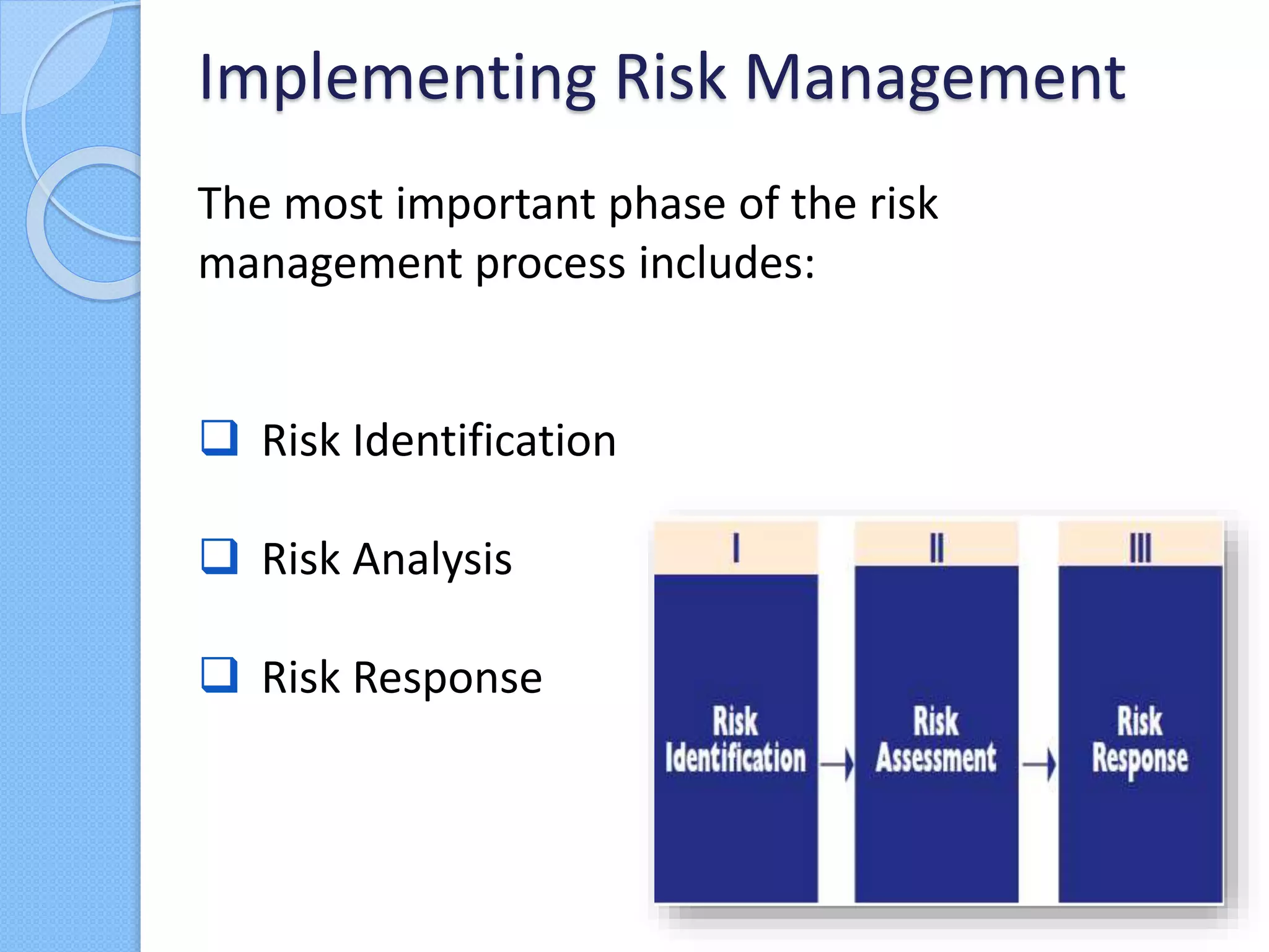 The most important phase of the risk
management process includes:
 Risk Identification
 Risk Analysis
 Risk Response
Implementing Risk Management
 