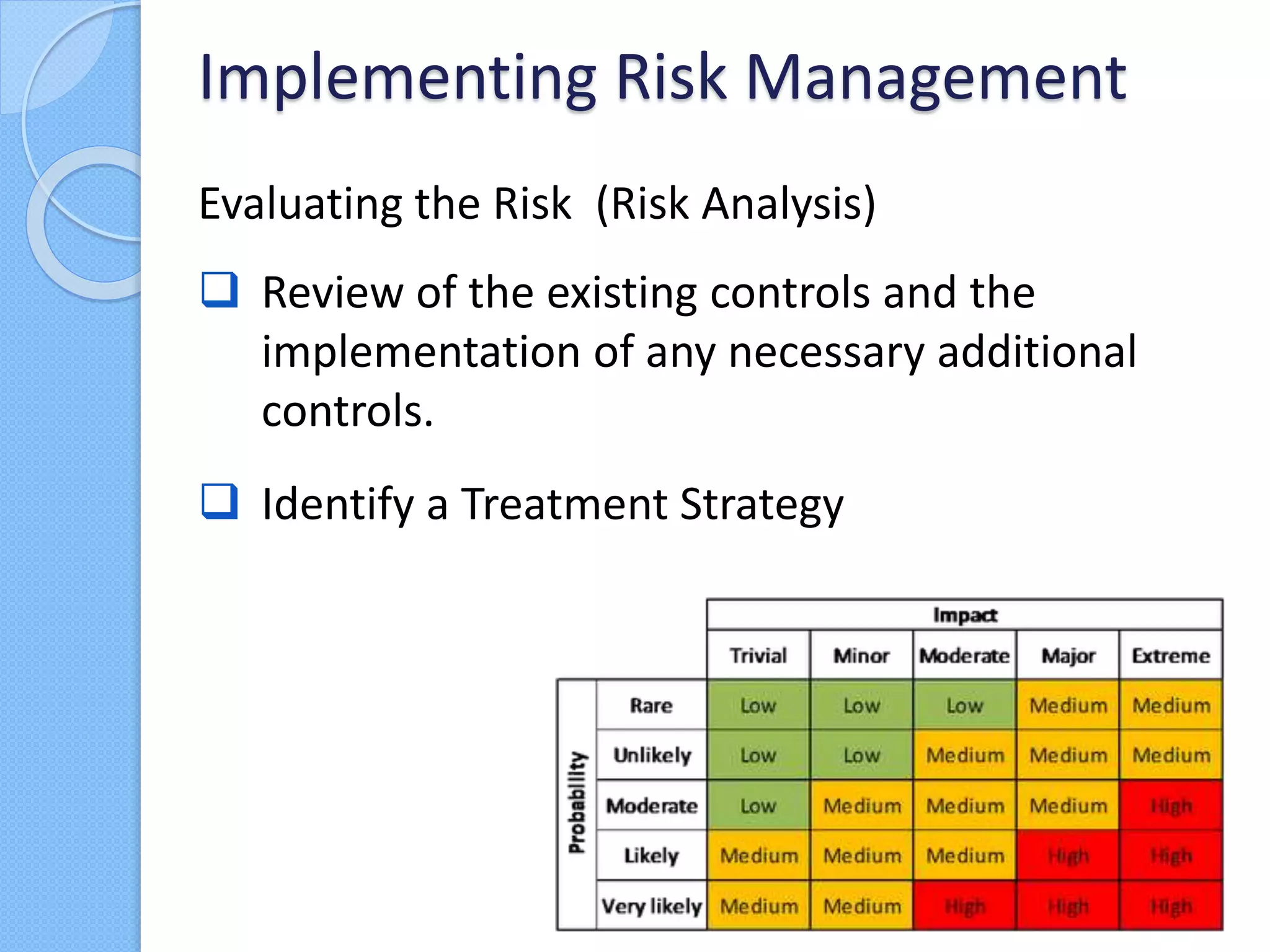 Evaluating the Risk (Risk Analysis)
 Review of the existing controls and the
implementation of any necessary additional
controls.
 Identify a Treatment Strategy
Implementing Risk Management
 