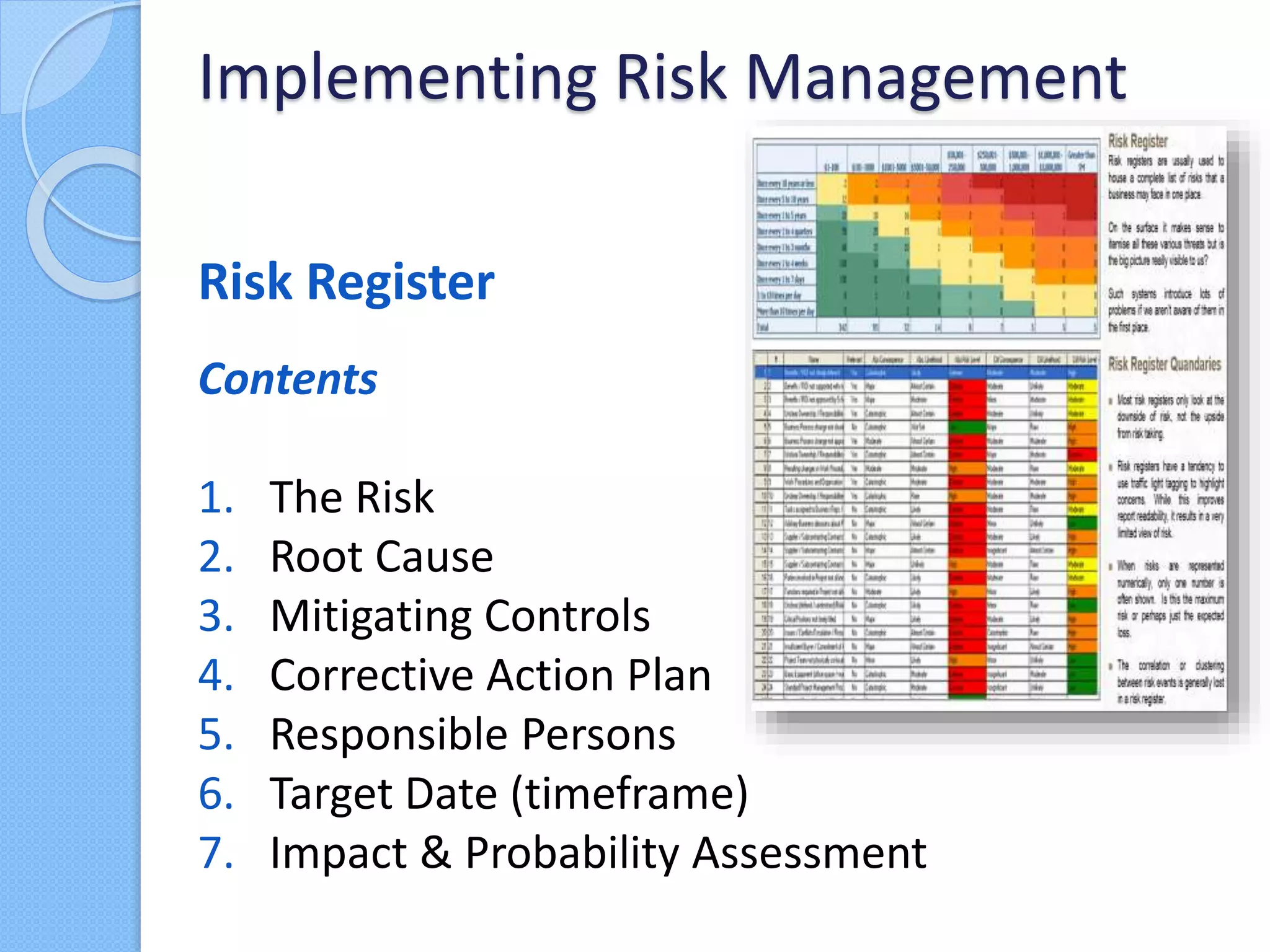 Risk Register
Contents
1. The Risk
2. Root Cause
3. Mitigating Controls
4. Corrective Action Plan
5. Responsible Persons
6. Target Date (timeframe)
7. Impact & Probability Assessment
Implementing Risk Management
 