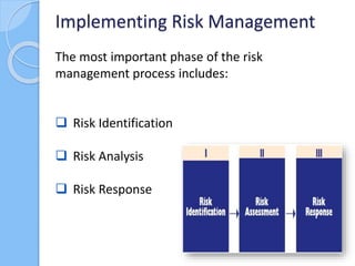 The aim of risk identification is to get an
overview of all risks facing an organisation
 Scan the environment
 Capture ...