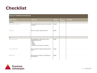 5 - 7/06/2024
Checklist
 