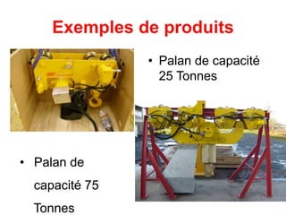 Exemples de produits
• Palan de
capacité 75
Tonnes
• Palan de capacité
25 Tonnes
 