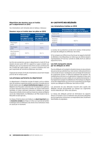 Répartition des dossiers reçus et traités
par le département en 2012
Ces réclamations sont retracées dans le tableau ci-dessous :
Dossiers reçus et traités dans les pôles en 2012
Au titre de la protection sociale, le département a traité 25 % de
dossiers de plus qu’en 2011 et a apporté un appui constant aux
délégués, pour qui la protection des droits sociaux constitue près
de la moitié des sujets traités. Le « social » constitue ainsi une
part importante de l’activité du Défenseur des droits.
S’agissant de l’emploi, 54 % des réclamations concernent l’emploi
privé et 46 % l’emploi public.
Les principaux partenaires du département
Le département « Protection sociale et emploi » est en relation
avec de nombreux organismes publics ou privés. Il travaille ainsi en
étroiterelationavecdesacteurs institutionnels majeurscommela
Médiatricedel’Éducationnationaleetdel’Enseignementsupérieur,
la Caisse nationale d’assurance maladie, les caisses d’allocations
familiales, la Caisse nationale d’assurance vieillesse, les caisses
d’assurance retraite et de la santé au travail, les caisses du Régime
social des indépendants, les Médiateurs de Pôle emploi et de la
Mutualité sociale agricole…
Ce réseau d’interlocuteurs est d’ailleurs un atout important dans
la résolution amiable des litiges (cf. infra.) car il permet de faciliter
le dialogue entre le Défenseur des droits et les institutions mises
en cause par le réclamant.
Dossiers reçus :
pourcentage
par rapport au total
de dossiers du siège
Dossiers traités :
pourcentage
par rapport au total
de dossiers du siège
Pôle Emploi
public
4,5 % 6,3 %
Pôle Emploi
privé
5,3 % 7,3 %
Pôle Protection
sociale et
solidarité
19,5 % 20,1 %
TOTAL 29,3 % 33,7 %
III - L’activité des délégués
Les réclamations traitées en 2012
Le secteur de la protection sociale est le secteur d’intervention
principal des délégués du Défenseur des droits.
Sil’oncompareceschiffresàceuxfournisparlesrapportsd’activité
du Médiateur de la République on relève que ces mêmes dossiers
représentaient 37 % de leur activité en 2008, 40 % en 2010 et
aujourd’hui 43 %.
Les faits marquants relevés
par les délégués en 2012
Tous les délégués ont souligné la situation de plus en plus précaire
des personnes qui sollicitent leur intervention. Cette précarité et la
crise sociale ont pour conséquence une surcharge de travail pour
les organismes sociaux : le délai de traitement des dossiers, les
multiplications d’erreurs ou la génération fréquente d’indus sont
les conséquences les plus visibles de ces dysfonctionnements. Il
fautégalementsoulignerlesdéfaillancesinformatiquesduRégime
social des indépendants qui ont encore causé beaucoup de litiges
soumis aux délégués du Défenseur des droits en 2012.
Les personnes les plus démunies trouvent alors auprès des
délégués l’écoute personnalisée qui manque aux organismes
sociaux débordés par l’afflux des dossiers.
Le réseau des délégués permet de réintroduire les rapports
directs et humains d ans le traitement des personnes désignées
par les organismes comme leurs correspondants (donc facilement
identifiables et joignables).
Pourcentage par rapport au nombre
de réclamations traitées par les délégués
Emploi privé 1,5 %
Emploi public 0,9 %
Protection
sociale et
solidarité
42,9 %
TOTAL 45,3 %
98 DÉFENSEUR DES DROITS Rapport Annuel 2012
 