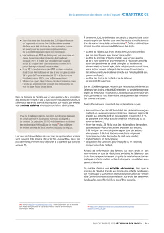 Dans le domaine de l’accès aux services publics, de la promotion
des droits de l’enfant et de la lutte contre les discriminations, le
Défenseur des droits a lancé des enquêtes sur l’accès des enfants
aux cantines scolaires ainsi qu’aux activités périscolaires.
Plus de 6 millions d’élèves (un élève sur deux en primaire
et deux lycéens et collégiens sur trois) mangent à
la cantine. En primaire, 53 000 établissements scolaires
servent environ 400 millions de repas34
(les collèges
et lycées servent de leur côté 600 millions de repas).
Les taux de fréquentation des services de restauration scolaire
sont souvent très élevés (80 à 90 %). Aujourd’hui, deux fois
plus d’enfants prennent leur déjeuner à la cantine que dans les
années 70.
34- Source : http://www.cantinescolaire.net/, à noter cependant que la diversité
des modes d’organisation de ce secteur rend la collecte d’informations
statistiques difficile.
•	 Plus d’un tiers des habitants des ZUS ayant cherché
un logement au cours des dix dernières années
déclare avoir été victime de discrimination, contre
un quart pour les personnes représentatives
de la société française dans son ensemble.
•	 Les habitants en ZUS se distinguant par une mise en
cause beaucoup plus fréquente des bailleurs
sociaux : 50 % d’entre eux désignent un bailleur
social à l’origine des discriminations contre 30 %
parmi les répondants France entière.
•	 Pour 37 % des habitants des ZUS, la discrimination
dont ils ont été victimes est liée à leur origine (contre
14 % pour la France entière) et 32 % à la structure
familiale (contre 18 % pour la France entière).
•	 Moins d’un quart des victimes de discrimination dans
l’accès au logement ont engagé des démarches en
vue de faire valoir leurs droits.
À la rentrée 2012, le Défenseur des droits a organisé une vaste
enquêteauprèsdesfamillespouridentifierlescasetmotifsderefus
d’accès aux services de la cantine scolaire35
. Cette problématique
s’inscrit dans les missions du Défenseur des droits :
•	 au titre de l’accès aux droits et des difficultés rencontrées
par nos concitoyens avec les services publics ;
•	 au titre du principe d’égalité d’accès aux services publics
et de la lutte contre les discriminations à l’égard des enfants
ayant des problèmes de santé (allergies ou intolérances
alimentaires) ou handicapés, de la religion ou des convictions,
voire, indirectement, à l’égard des femmes (l’inscription à
la cantine ayant une incidence directe sur l’employabilité des
parents au foyer) ;
•	 au titre des droits de l’enfant et de la défense
de son intérêt supérieur.
Sur les 1 200 témoignages recueillis par le biais du site Internet du
Défenseurdesdroits,prèsde630relevaientdusimpletémoignage
et près de 490 d’une réclamation. Les délégués du Défenseur des
droits, présents sur tout le territoire, ont également fait remonter
des bonnes pratiques.
Quatre thématiques ressortent des réclamations reçues :
•	 les conditions d’accès : 45 % du total des réclamations reçues
mettent en cause un réglement intérieur réservant la priorité
d’accès aux enfants dont les deux parents travaillent et 5 %
se plaignent d’un refus d’accès fondé sur le handicap ou la
santé de l’enfant ;
•	 le service rendu : 28 % du total des réclamations demandent
que des repas végétariens soient proposés aux enfants,
9 % font part de refus de panier-repas pour des enfants
allergiques et 9 % font état de convictions religieuses
(principalement des demandes de plat sans viande) ;
•	 les tarifications et facturations ;
•	 la question des sanctions pour impayés ou en raison du
comportement de l’enfant.
Au-delà de l’information des familles sur leurs droits et des
interventions en vue de résolutions amiables, le Défenseur des
droitsélaboreraprochainementunguidedevalorisationdebonnes
pratiques et d’information sur les droits que la consultation aura
permis d’identifier.
En matière d’accès aux activités périscolaires, bien que le
principe de l’égalité d’accès aux loisirs des enfants handicapés
soit reconnu par la Convention internationale des droits de l’enfant
et la Convention internationale relative aux droits des personnes
handicapées, son effectivité est loin d’être garantie.
35- http://www.defenseurdesdroits.fr/sites/default/files/upload/
rapport-cantines_ok.pdf
Rapport Annuel 2012 DÉFENSEUR DES DROITS 123
De la promotion des droits et de l’égalité - CHAPITRE 02
 