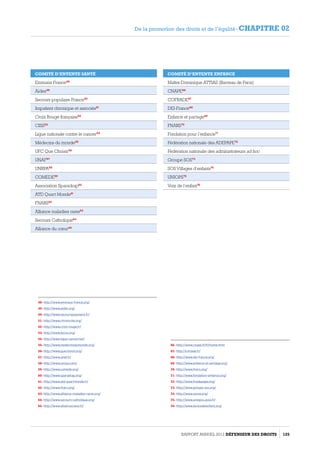 Comité d’entente santé
Emmaüs France48
Aides49
Secours populaire France50
Impatient chronique et associés51
Croix Rouge française52
CISS53
Ligue nationale contre le cancer54
Médecins du monde55
UFC Que Choisir56
UNAF57
UNRPA58
COMEDE59
Association Sparadrap60
ATD Quart Monde61
FNARS62
Alliance maladies rares63
Secours Catholique64
Alliance du cœur65
48- http://www.emmaus-france.org/
49- http://www.aides.org/
50- http://www.secourspopulaire.fr/
51- http://www.chronicite.org/
52- http://www.croix-rouge.fr/
53- http://www.leciss.org/
54- http://www.ligue-cancer.net/
55- http://www.medecinsdumonde.org/
56- http://www.quechoisir.org/
57- http://www.unaf.fr/
58- http://www.unrpa.com/
59- http://www.comede.org/
60- http://www.sparadrap.org/
61- http://www.atd-quartmonde.fr/
62- http://www.fnars.org/
63- http://www.alliance-maladies-rares.org/
64- http://www.secours-catholique.org/
65- http://www.alliancecoeur.fr/
Comité d’entente enfance
Maître Dominique ATTIAS (Barreau de Paris)
CNAPE66
COFRADE67
DEI-France68
Enfance et partage69
FNARS70
Fondation pour l’enfance71
Fédération nationale des ADEPAPE72
Fédération nationale des administrateurs ad hoc
Groupe SOS73
SOSVillages d’enfants74
UNIOPS75
Voix de l’enfant76
66- http://www.cnape.fr/fr/home.html
67- http://cofrade.fr/
68- http://www.dei-france.org/
69- http://www.enfance-et-partage.org/
70- http://www.fnars.org/
71- http://www.fondation-enfance.org/
72- http://www.fnadepape.org/
73- http://www.groupe-sos.org/
74- http://www.sosve.org/
75- http://www.uniopss.asso.fr/
76- http://www.lavoixdelenfant.org/
Rapport Annuel 2012 DÉFENSEUR DES DROITS 125
De la promotion des droits et de l’égalité - CHAPITRE 02
 