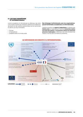 II - L’action européenne  
et internationale
L’action européenne et internationale du Défenseur des droits
s’inscrit dans la lignée des orientations définies par le Défenseur
des droits lors des auditions parlementaires qui se sont tenues
en 2011 en vue de sa nomination :
•	 l’Europe ;
•	 la francophonie ;
•	 la Méditerranée et le monde arabe.
Des échanges institutionnels avec les organisations
gouvernementales européennes et internationales
Chargé de produire les rapports indépendants à l’intention des
Nations uniessurl’applicationenFrancedelaConvention relative
aux droits des enfants et la Convention relative aux droits des
personnes handicapées, le Défenseur des droits entretient des
relations nourries avec les instances onusiennes.
Rapport Annuel 2012 DÉFENSEUR DES DROITS 145
De la promotion des droits et de l’égalité - CHAPITRE 02
 