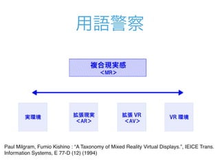 ﾯ
Paul Milgram, Fumio Kishino : A Taxonomy of Mixed Reality Virtual Displays., IEICE Trans.
Information Systems, E 77-D (12) (1994)
 