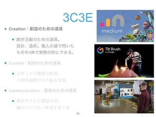 3C3E
CreationΤε
ӤΤεߡ?
OӋΡˤ^W
ΤVRǌgHΤˤǤ롣
ControlΤε
ܥåȤC?
ghǤЄӤ֧Ԯ
Communication : ͨŤΤε
ԒƥԒδΡ?
xƤƤһФ֤Ƥ
!26
 