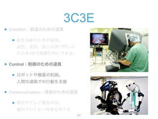 3C3E
CreationΤε
ӤΤεߡ?
OӋΡˤ^W
ΤVRǌgHΤˤǤ롣
ControlΤε
ܥåȤC?
ghǤЄӤ֧Ԯ
Communication : ͨŤΤε
ԒƥԒδΡ?
xƤƤһФ֤Ƥ
!27
 