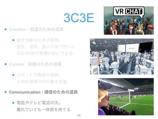 3C3E
CreationΤε
ӤΤεߡ?
OӋΡˤ^W
ΤVRǌgHΤˤǤ롣
ControlΤε
ܥåȤC?
ghǤЄӤ֧Ԯ
Communication : ͨŤΤε
ԒƥԒδΡ?
xƤƤһФ֤Ƥ
!28
 
