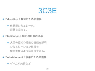 3C3E
EducationΤε
Yͥߥ`?
UY롣
ElucidationΤε
gJ֪ЄӤΙCܤ?
ߥ`Y?
ģ͌gYΤ褦˱FǤ롣
EntertainmentؘSΤε
`Фʤ
!29
 