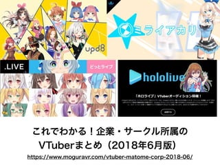 Ǥ狼룡I?`?
VTuberޤȤᣨ20186°棩
https://www.moguravr.com/vtuber-matome-corp-2018-06/
 