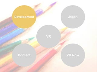 Japan
VR Now
Development
Content
VR
 