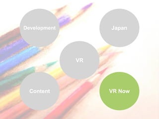 Japan
VR Now
Development
Content
VR
 