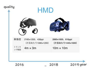 HMD
!662016 2018 year
quality
2019!66
 21601200438ppi?
ƬĿ10801200
28801600616ppi?
ƬĿ14401600
ȥå
󥰹
4m  3m 10m  10m
 