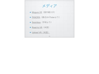 メディア
Mogura VR（国内最大手）
PANORA（最近はVTuberより）
Seamless（学術より）
Road to VR（米国）
Upload VR（米国）
!100
 
