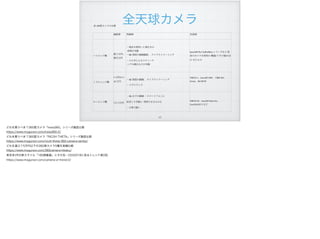 全天球カメラ
価格帯 特徴例 具体例
ハイエンド機
数十万円~
数百万円
・視差を利用した奥行きの
再現が可能
・8K 程度の動画撮影、 ライブストリーミング
・人の手によるスティッチ
ングの修正などが可能
Insta360 Pro GoProHero シリーズなど 従
来のカメラを専用の 機器(リグ)で組み合
わ せたもの
ミドルレンジ機
5 万円から
10 万円
・4K 程度の動画、 ライブストリーミング
・スタビライズ
THETA V、Insta360 ONE、 VIRB 360、
Fusion、4K360VR
ローエンド機 1万~3万円
・4K 以下の動画 ・スマートフォンに
直差しで手軽に 利用できるものも
・小型で軽い
THETA SC、Insta360 Nano/Air、
Gear360(2017) など
表 360度カメラの分類
!45
どれを買うべき？360度カメラ「Insta360」シリーズ徹底比較
https://www.moguravr.com/insta360-2/
どれを買うべき？360度カメラ「RICOH THETA」シリーズ徹底比較
https://www.moguravr.com/ricoh-theta-360-camera-series/
どれを選ぶ？5万円以下の360度カメラ5種を実機比較
https://www.moguravr.com/360camera-hikaku/
実写系VRの新スタイル「180度動画」とその先―CES2018に見るトレンド第2回
https://www.moguravr.com/camera-vr-trend-2/
 