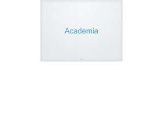 Academia
!53
 