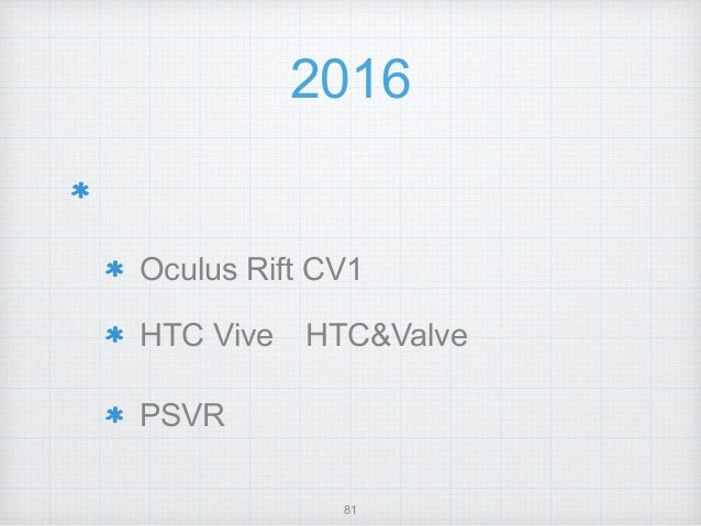 Vrのすべて スライドのみ 全画面推奨