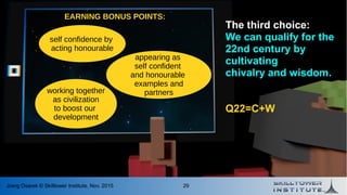 29Joerg Osarek © Skilltower Institute, Nov. 2015
The third choice:
We can qualify for the
22nd century by
cultivating
chivalry and wisdom.
Q22=C+W
self confidence by
acting honourable
working together
as civilization
to boost our
development
EARNING BONUS POINTS:EARNING BONUS POINTS:
appearing as
self confident
and honourable
examples and
partners
 