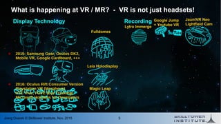 5Joerg Osarek © Skilltower Institute, Nov. 2015
What is happening at VR / MR? - VR is not just headsets!
Display Technology Recording
 2015: Samsung Gear, Oculus DK2,2015: Samsung Gear, Oculus DK2,
Mobile VR, Google Cardboard, +++Mobile VR, Google Cardboard, +++
 2016: Oculus Rift Consumer Version2016: Oculus Rift Consumer Version
Playstation VR (Morpheus)Playstation VR (Morpheus)
HTC Vive, FOVE (Eye Tracking)HTC Vive, FOVE (Eye Tracking)
Microsoft Hololens for DevelopersMicrosoft Hololens for Developers
FulldomesFulldomes
Leia HolodisplayLeia Holodisplay
Magic LeapMagic Leap
Google JumpGoogle Jump
+ Youtube VR+ Youtube VR
JauntVR NeoJauntVR Neo
Lightfield CamLightfield Cam
Lytro ImmergeLytro Immerge
 