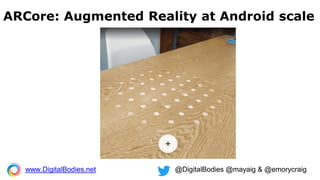 ARCore: Augmented Reality at Android scale
www.DigitalBodies.net @DigitalBodies @mayaig & @emorycraig
 