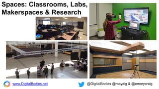 Spaces: Classrooms, Labs,
Makerspaces & Research
www.DigitalBodies.net @DigitalBodies @mayaig & @emorycraig
 